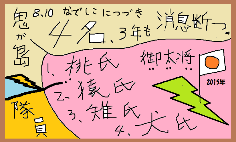 らくがき メリーゴーランド_e0370759_04443714.png