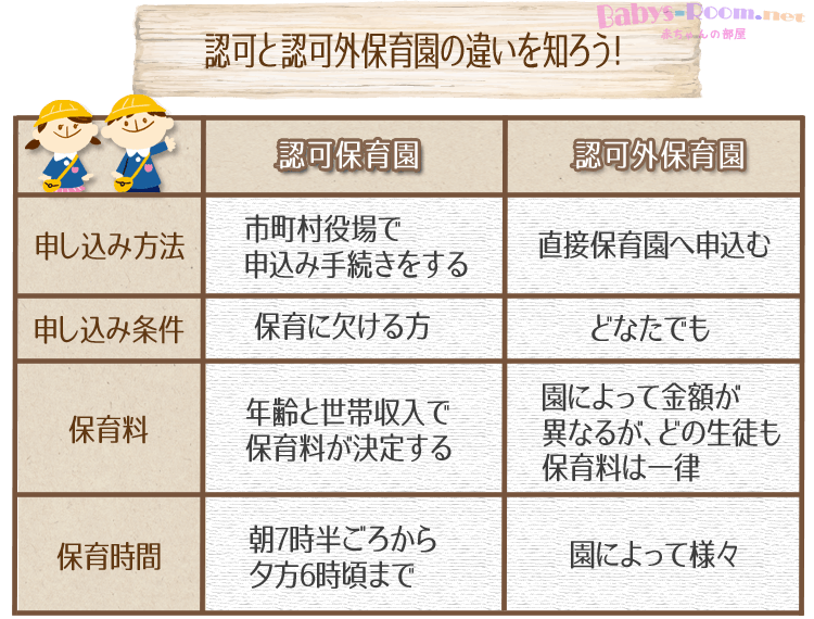 必要なのは「保育園の無償化」ではない_b0301101_11335107.png