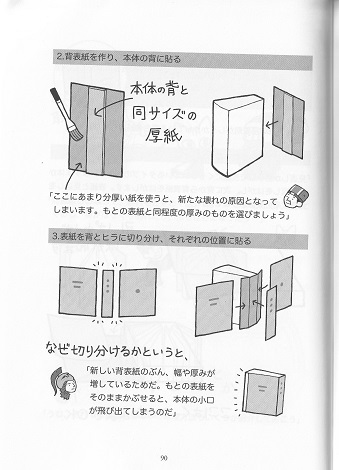 4 292 図書修理 とらの巻 本文の小口が出てしまう 三百六十五連休 4 292 図書修理 とらの巻 本文の小口が出てしまう 三百六十五連休