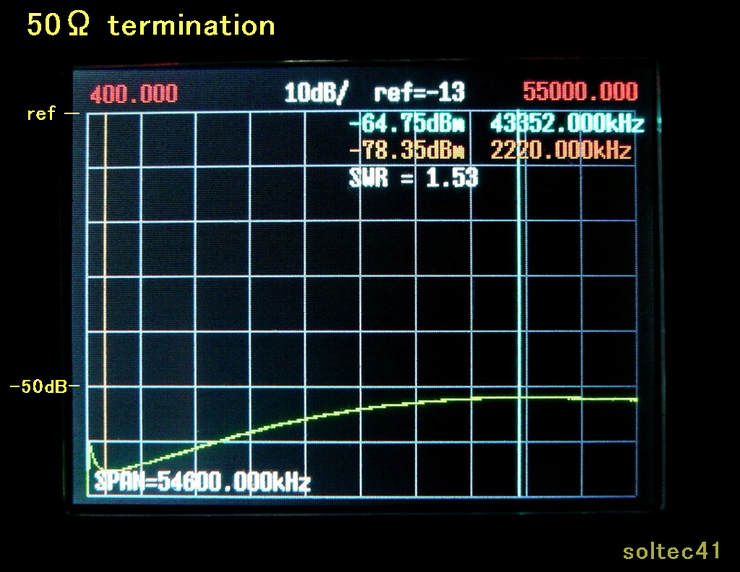 Record of VSWR Bridge for RF Analyzer_f0175344_17275383.jpg