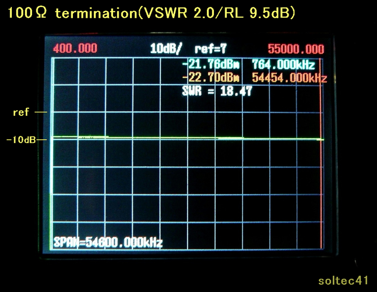 Record of VSWR Bridge for RF Analyzer_f0175344_17293452.jpg