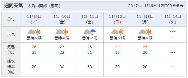 火曜日、晴れ。弱めの東風。_c0098020_648082.jpg