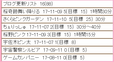 ダズリンちゃんの白ワンピ♡千日発信修行_d0039189_01230821.jpg