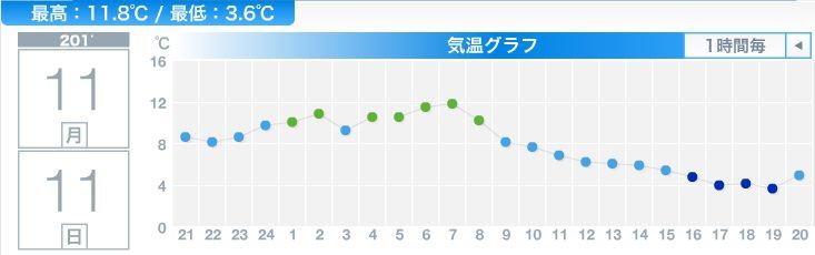 冬の嵐_c0025115_22003249.jpg