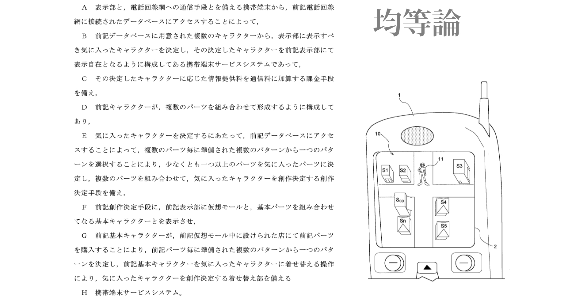 特許 平成28年 ワ 351号 アメーバピグ事件 侵害訴訟 裁判例と知財実務 Gkブログ