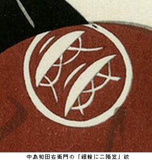 あの日　あのとき　あの番組「浮世絵ミステリー　写楽の正体に迫る」@NHK総合_b0044404_21365772.jpg