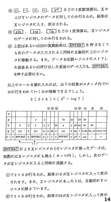 HP電卓　入門解説書（モデル67,97)がありました_c0335218_09112729.jpg