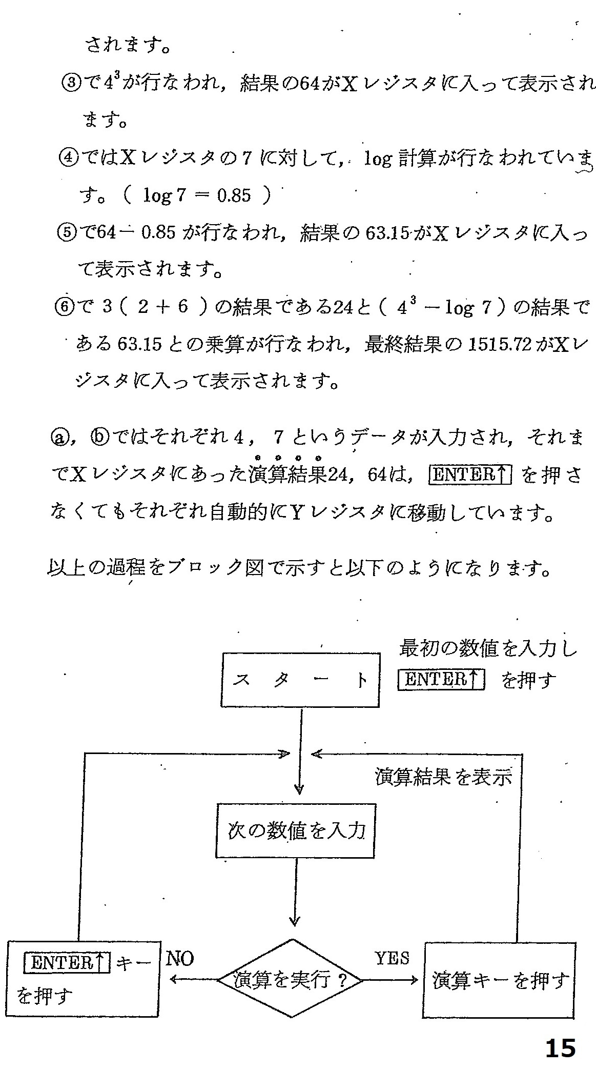 HP電卓　入門解説書（モデル67,97)がありました_c0335218_09125588.jpg