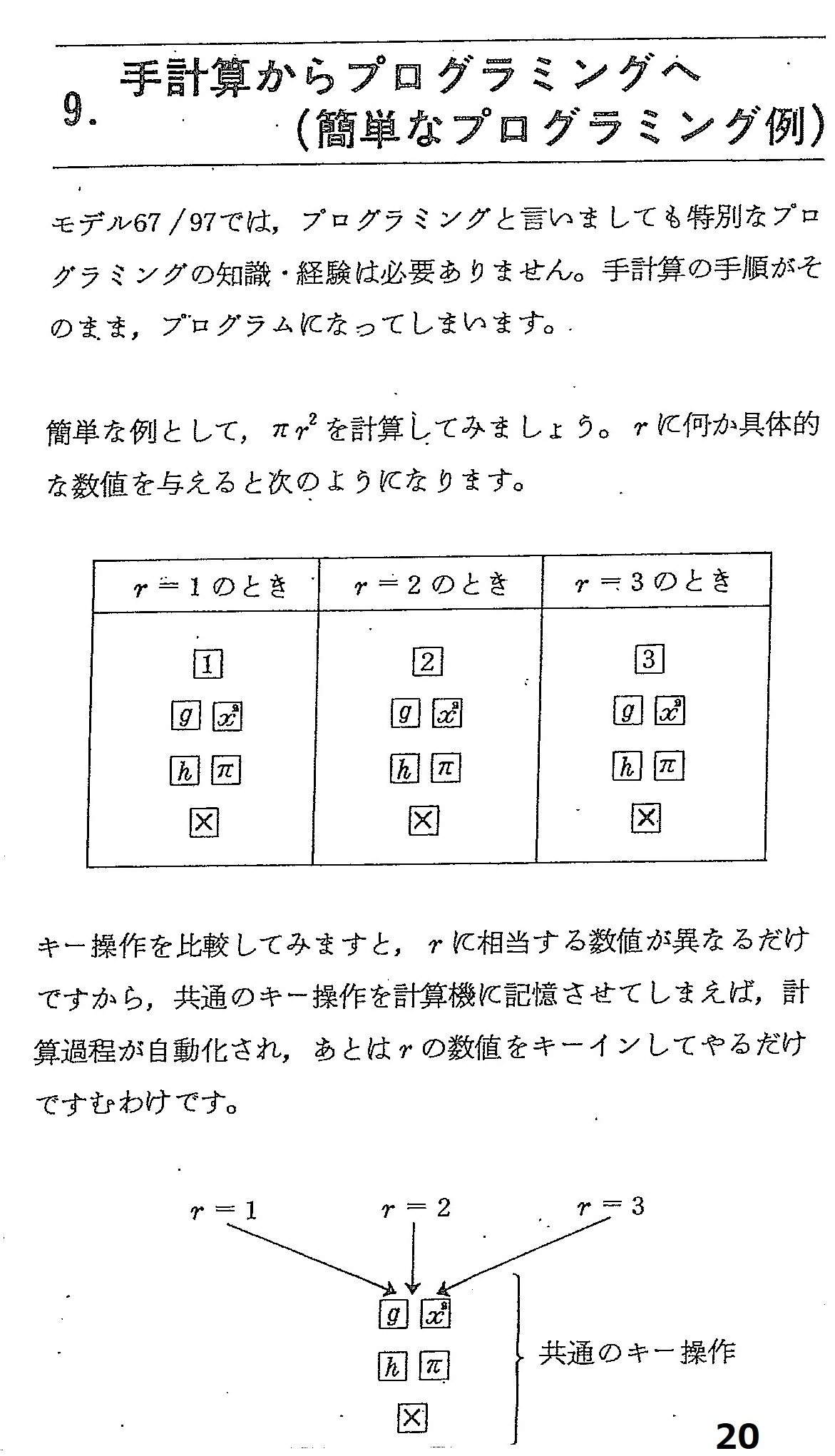 HP電卓　入門解説書（モデル67,97)がありました_c0335218_09370363.jpg