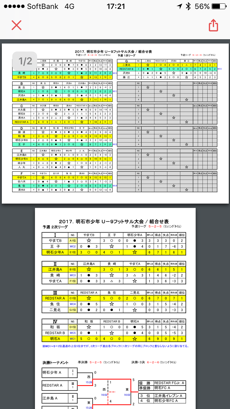 2017年度11月19日 明石市サッカー協会主催 明石市少年フットサル大会U-9大会 優勝&#127942;_c0242478_17244436.png