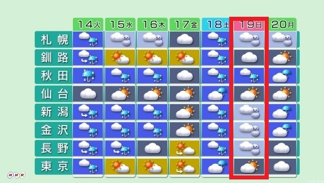 異常天候早期警戒情報(2017年11月13日発表)- 低温と大雪に関する異常天候早期警戒情報_e0037849_15002171.jpg