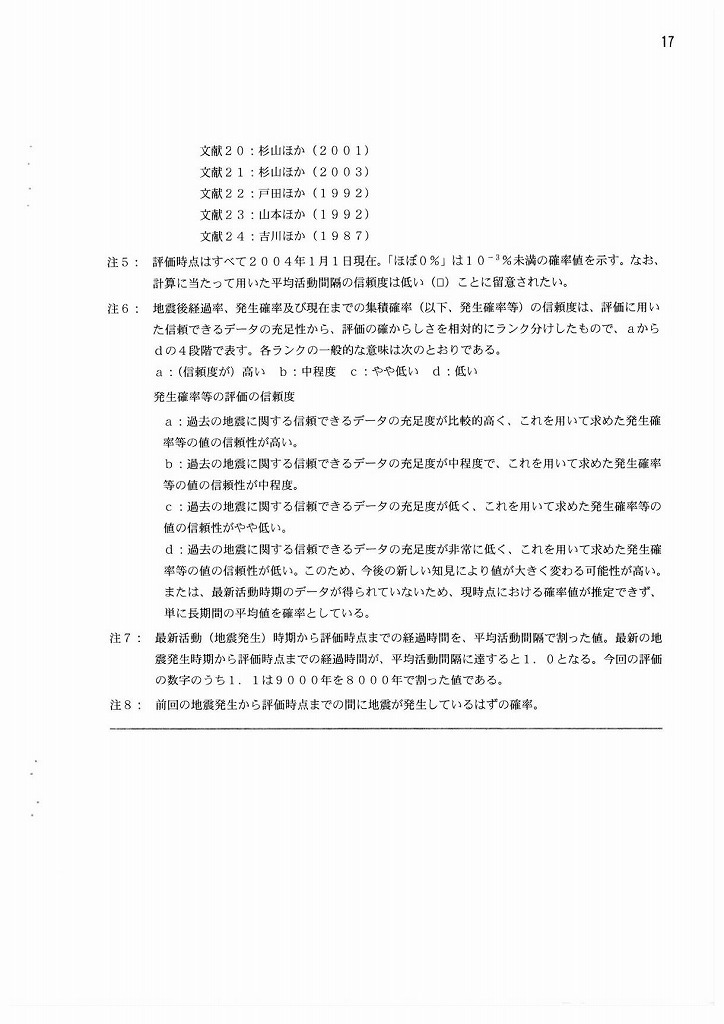 地盤調査前に実施された「トレンチ」調査報告　１６_a0352655_21150055.jpg