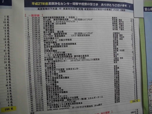 超先駆的な黒部市(富山県)の下水道バイオマスエネルギー利活用施設_f0141310_08385188.jpg