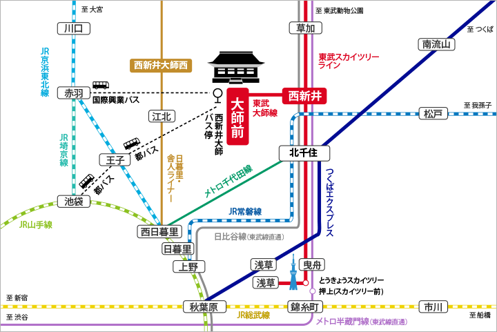 西新井大師から浅草一丁目 準備 都営交通の旅