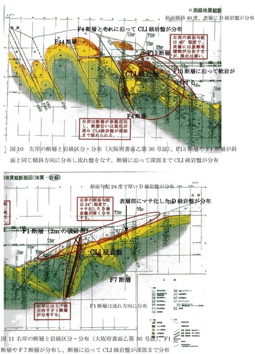 2017年水源連総会－河川法改正から２０年－_f0197754_00314832.jpg