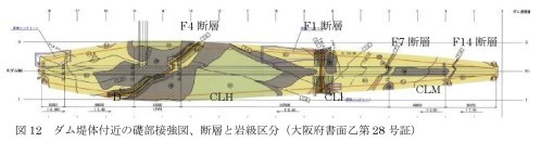 2017年水源連総会-河川法改正から20年-_f0197754_00315139.jpg