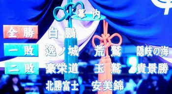 安美錦　大相撲九州場所　九日目_b0044404_21274821.jpg