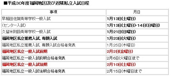 入試 日程 早稲田