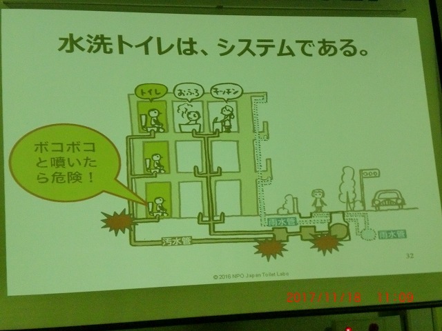 早急に各家庭で「携帯トイレ」を備えましょう! 4回目?の「ふじBousai2017」その1_f0141310_06540674.jpg