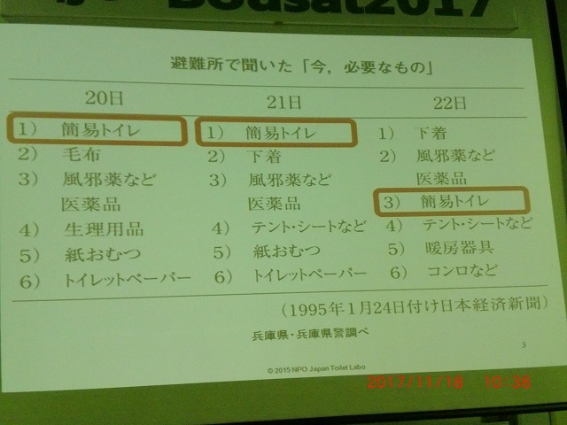 早急に各家庭で「携帯トイレ」を備えましょう! 4回目?の「ふじBousai2017」その1_f0141310_06543685.jpg
