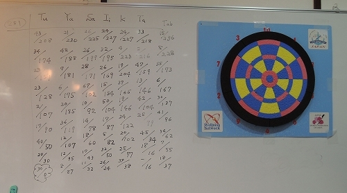 251で素晴らしい結果に!_f0223914_23352411.jpg
