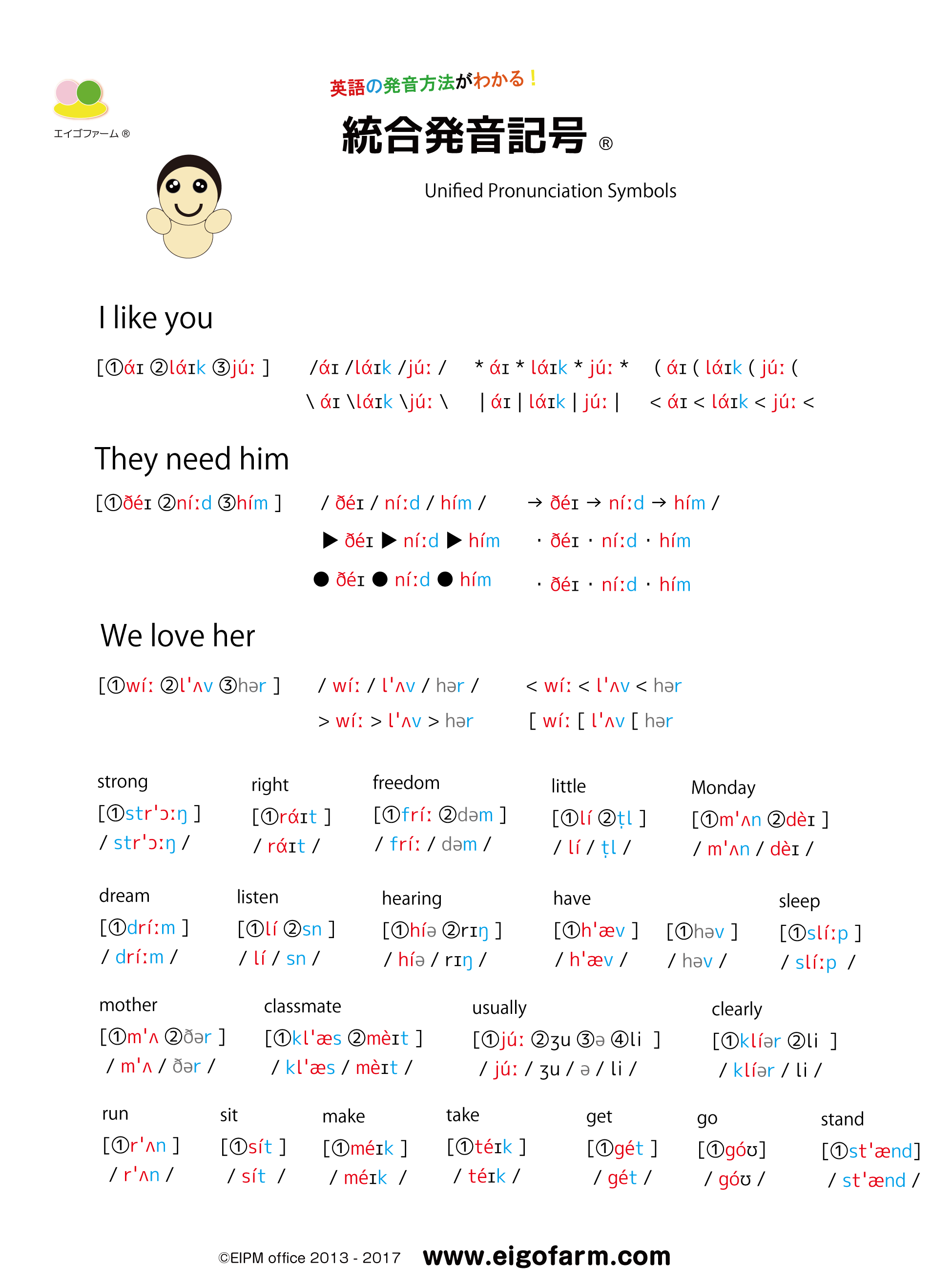 統合発音記号 ジェット機式発音用カタカナ英語のexciteブログ