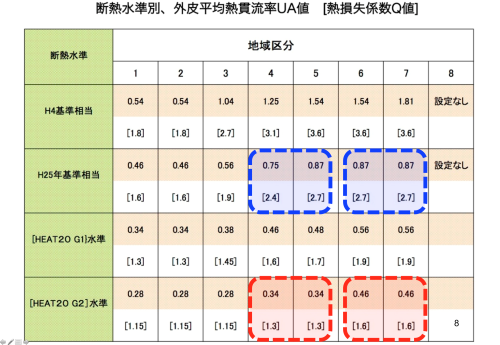 寒いと問い合わせ_e0054299_15590528.png