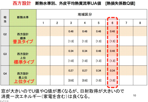 寒いと問い合わせ_e0054299_15591976.png