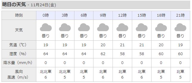 勤労感謝の日の朝、北風吹いています！_c0098020_735382.jpg