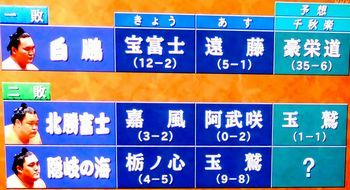 安美錦　大相撲九州場所　十三日目_b0044404_22451283.jpg