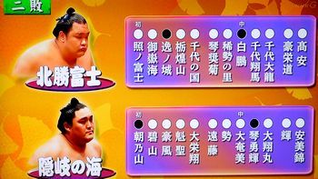 安美錦　大相撲九州場所　十三日目_b0044404_22470836.jpg