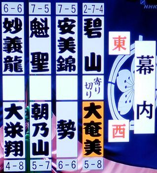 安美錦　大相撲九州場所　十三日目_b0044404_22493094.jpg