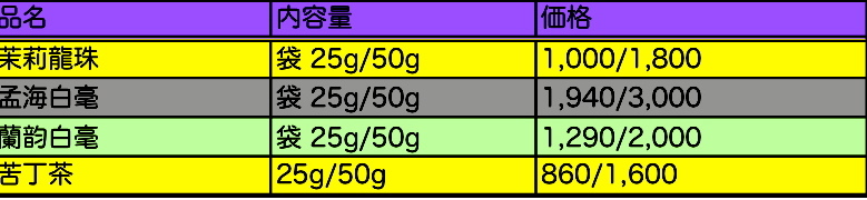 茶譜　ー岩茶以外_b0151300_08192061.jpg