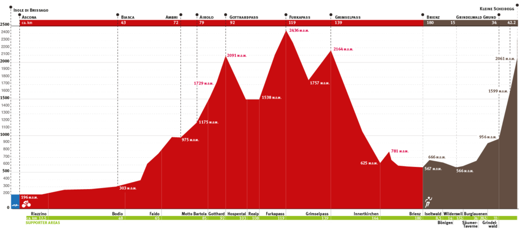 SWISSMAN？？_d0155634_11265040.png