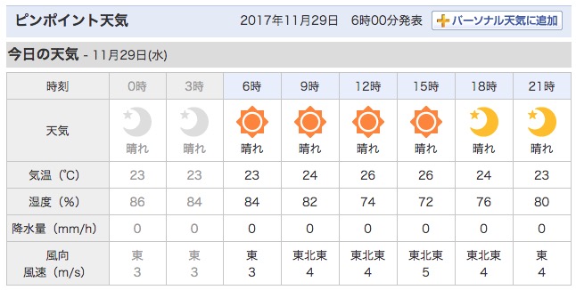 水曜日、晴れ。吹きません。_c0098020_6562349.jpg