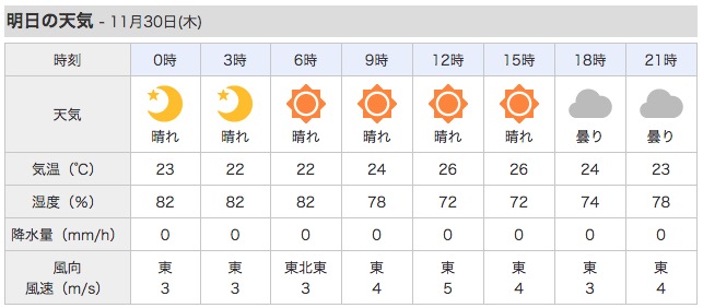 水曜日、晴れ。吹きません。_c0098020_6565435.jpg