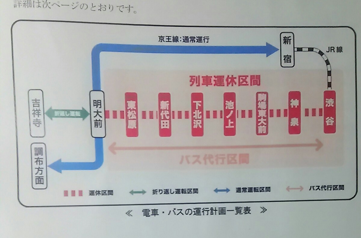 平成30年2月18日　井の頭線　列車運休情報_c0092197_01100680.jpg