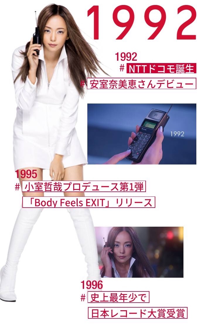 ファンクラブ先行抽選 I M Falling 安室奈美恵 と バイク と カフェラテ ファンクラブ先行抽選 I M Falling 安室奈美恵 と バイク と カフェラテ