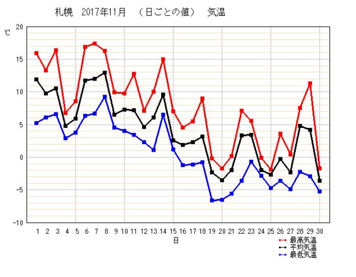 暦の上ではディセンバー_c0025115_20311814.jpg
