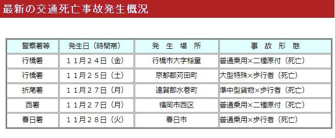 年末はやっぱり気を付けて？ですやん！_f0056935_19405900.jpg