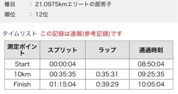 湘南国際マラソンのレポの前に〜_f0310282_12152878.jpeg