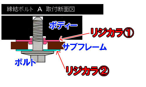 リジカラ装着！★デミオ１５ＭＢ　ＤＪＬＦＳ★ＴＥＩＮフレックスＺも！！_d0156040_1605649.jpg