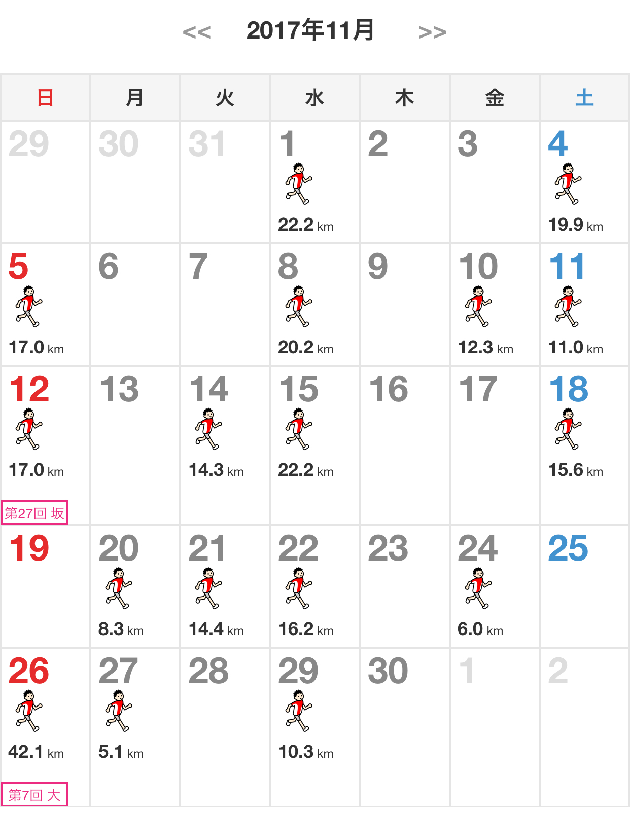 11月まとめと湘南国際マラソン(ハーフ)レポ①_f0310282_16043562.jpeg