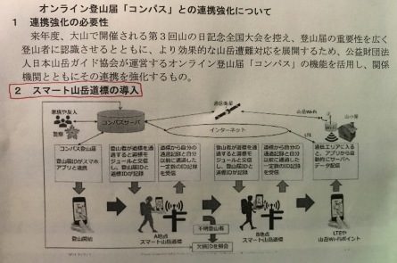 【コンパス】で登山届けを！_f0101226_19170468.jpg