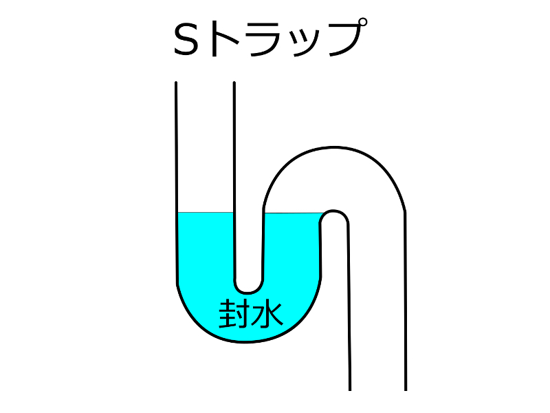 椀（わん）トラップについての小さな悩み_b0353494_15272895.jpg