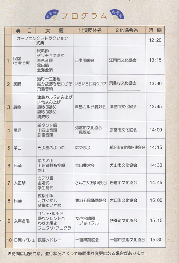 ２９年度・愛知県文化協会連合会西尾張部『芸能大会（一宮市民会館にて）_d0095910_13115344.jpg