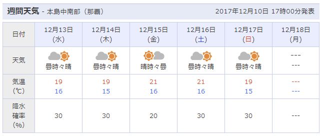 月曜日、北風吹いています。_c0098020_7241222.jpg