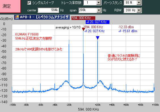 チャ亻ナ製ファンクションジェネレータFYбб00_e0298562_22344877.png