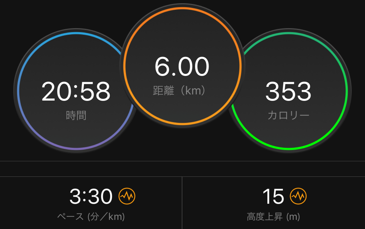 新設定の閾値走に挑戦_f0310282_17584493.jpeg