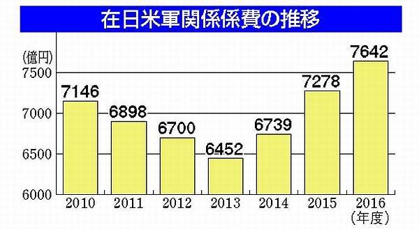 植民地「日本」の証拠_d0202960_05372285.jpg